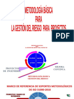 Metodologia de Gestion de Riesgos