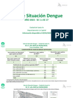 Sala de Situación CIUDAD Santa Fe Dengue Al 29-04-2023