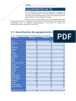 Gestãode Equipamentode TIC