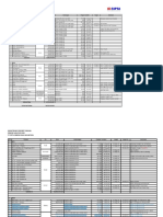 Monitoring Progres Dec 2022