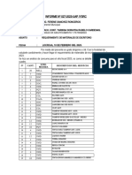 Informe #027