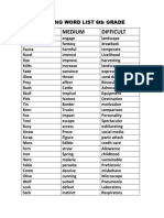 Spelling Bee List 6th Grade