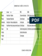 Tabla Comparativa de Diseños Deproyectos Eduardohurtado