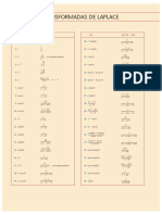 Tablas Laplace 1 PDF