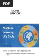 MODEL LIFECYCLE Class 12 Full PDF