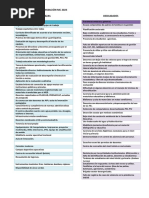 Analisis Foda Priorización