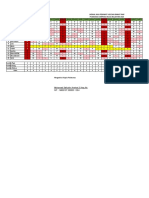 Jadwal Jaga Mei 2023.