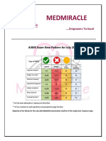 AIIMS Exam New Pattern For July 2019 by MedMiracle PDF