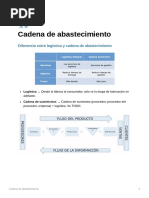 Cadena de Abastecimiento