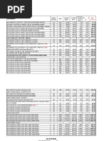 LED PRICE and SCHEME FOR RETAILERS PDF