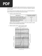 Ejercicios Neumática Producción, Acondicionamiento, Almacenamiento y Distribución de Aire Comprimido PDF