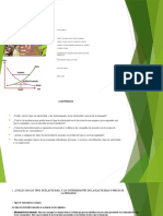 Actividad 3 Microeconomia