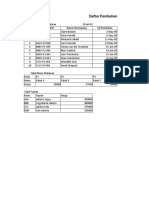 Apl20221 A1 M15 00 Rayhansuryarukmana