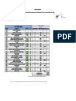 Cuadro de Analisis y Presupuestos de Pabellon de Contabilidad