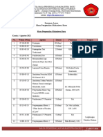 Rundown MPMB