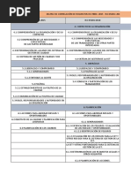 Matriz de Requisitos Legales