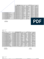 Data Imunisasi Tahun 2021 SDN Gading V Perkelas