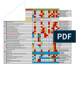 Matriz de Despacho 2020 Version 2 13102020 PDF