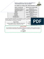 3° Ficha de IMC