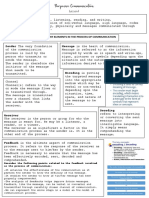 Purposuve Communication Lesson 1 PDF