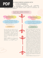 Infografia Sociedades