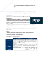 La Teoría Constructivista Surge en Contraposición A Algunas Debilidades Del Conductismo