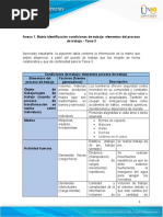 Anexo 1 - Matriz Identificación Condiciones de Trabajo Elementos Del Proceso de Trabajo Original