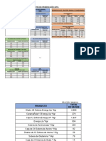 Informe de Productividad Planta