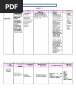 3° A Codiseño Del Programa Analitico Tercer Grado