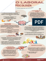 Infografia Evolucion Humana Ilustrado Colores Neutrales PDF