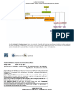 Tarea 1