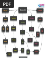 Plantilla Mapa Conceptual 06