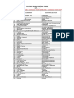 6 Cases For Analysis OM TQM PDF