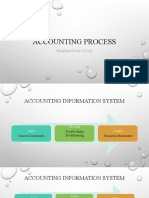 Accounting Process