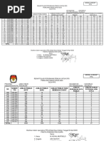 SUKOREJO-KALIREJO - Rekap Model A-Perubahan Pemilih Excel