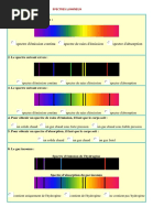 Exercices Spectre Atomique