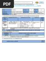 Sesión Tutoria Nos Escuchamos para Comprendernos 29-03-23