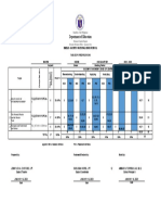 Department of Education: Republic of The Philippines