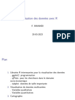 Visualisation Des Données Avec R: F. Mhamdi