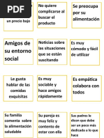 Mapa de Empatia Taller 5