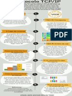 Infografía