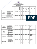 2ND Quarter Periodic Test - Tos Mapeh 8