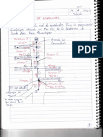 Abastecimiento de Agua Clase 15 de Abril de 2023 PDF