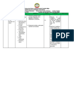 Jornalizacion Ii Parcial