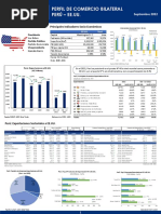 Perfil de Comercio Bilateral Peru EEUU