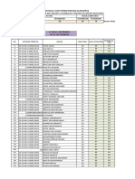 Konversi Nilai Am Fiqih 2022-2023