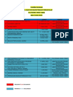 Program JKP Sepanjang Sesi Ii 2023