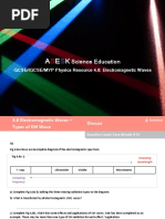 ASESKGCSEPhysicsResource48ElectromagneticWaves 1 PDF