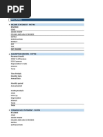 Financial Model