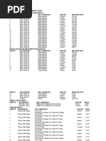 Structural Steel Price List